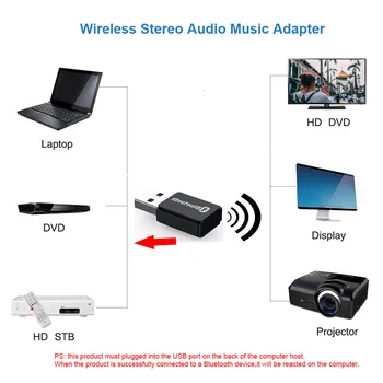 Аудиопередатчик Стерео Беспроводной Bluetooth-совместимый музыкальный адаптер 5.0 для ПК, компьютерный адаптер Mini USB